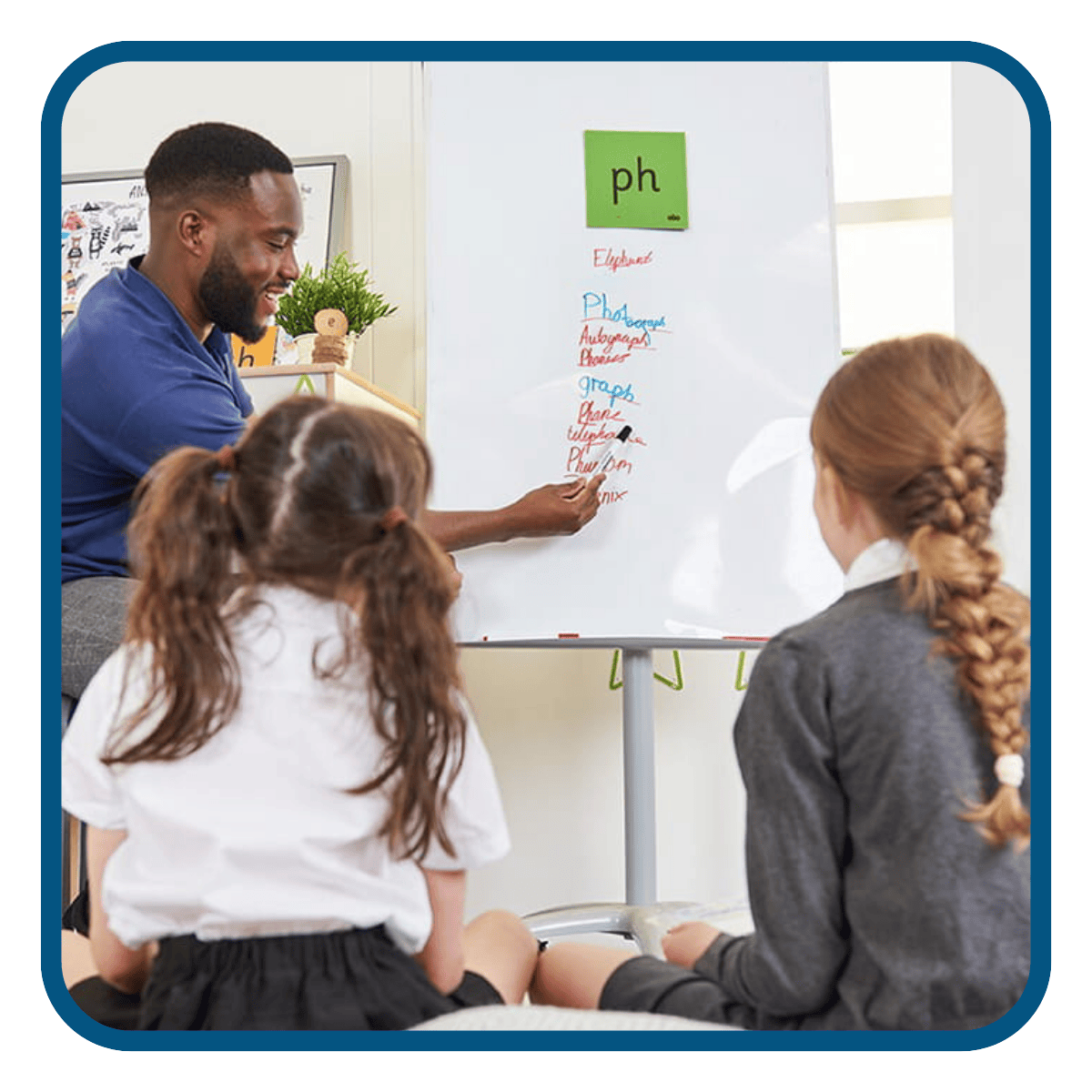 Primary School Furniture and Resources in Kuwait | Primary classroom supplies